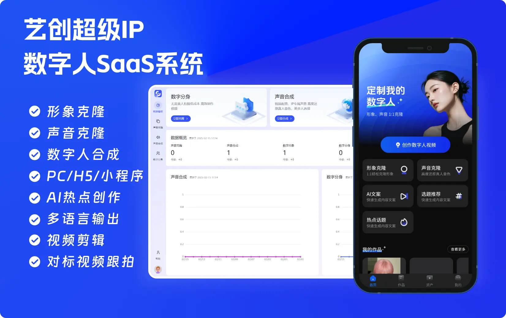 超级IP数字人SaaS系统「PHP源码版」